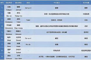 ?队报：姆巴佩怀疑巴黎泄露离队消息，觉得后者说话不算话