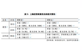 太阳报：吉格斯有望执教自己投资的球队