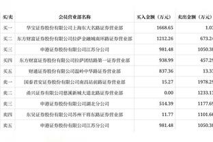 浓眉：布克本季确实在组织进攻方面做得很好 针对他做了额外训练