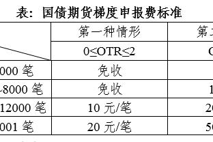 失三分绝杀！卡梅隆-约翰逊18中6&三分9中3 得到15分6板2助